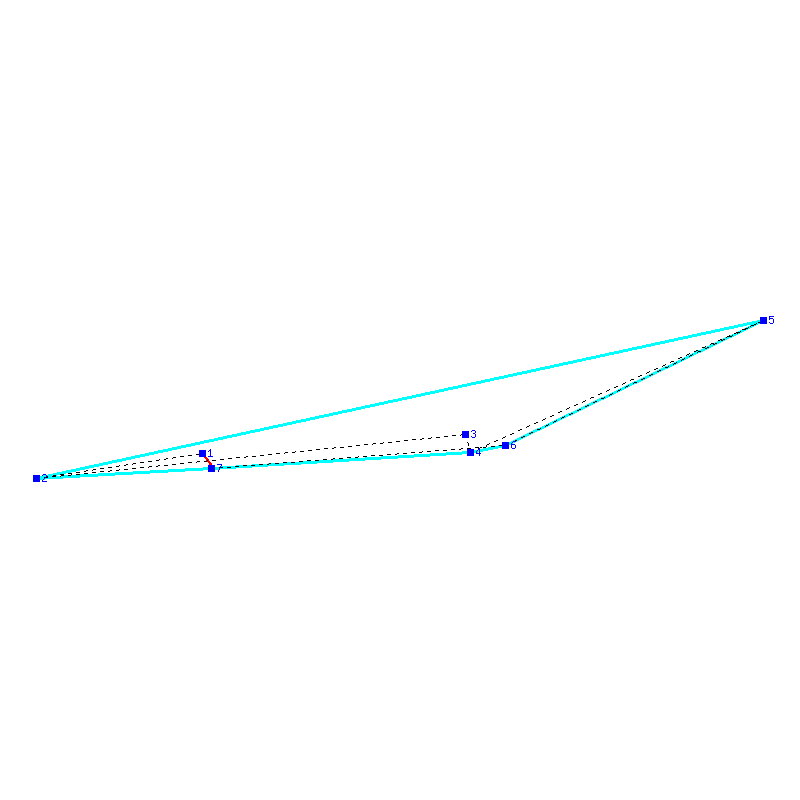 Flugauswertung